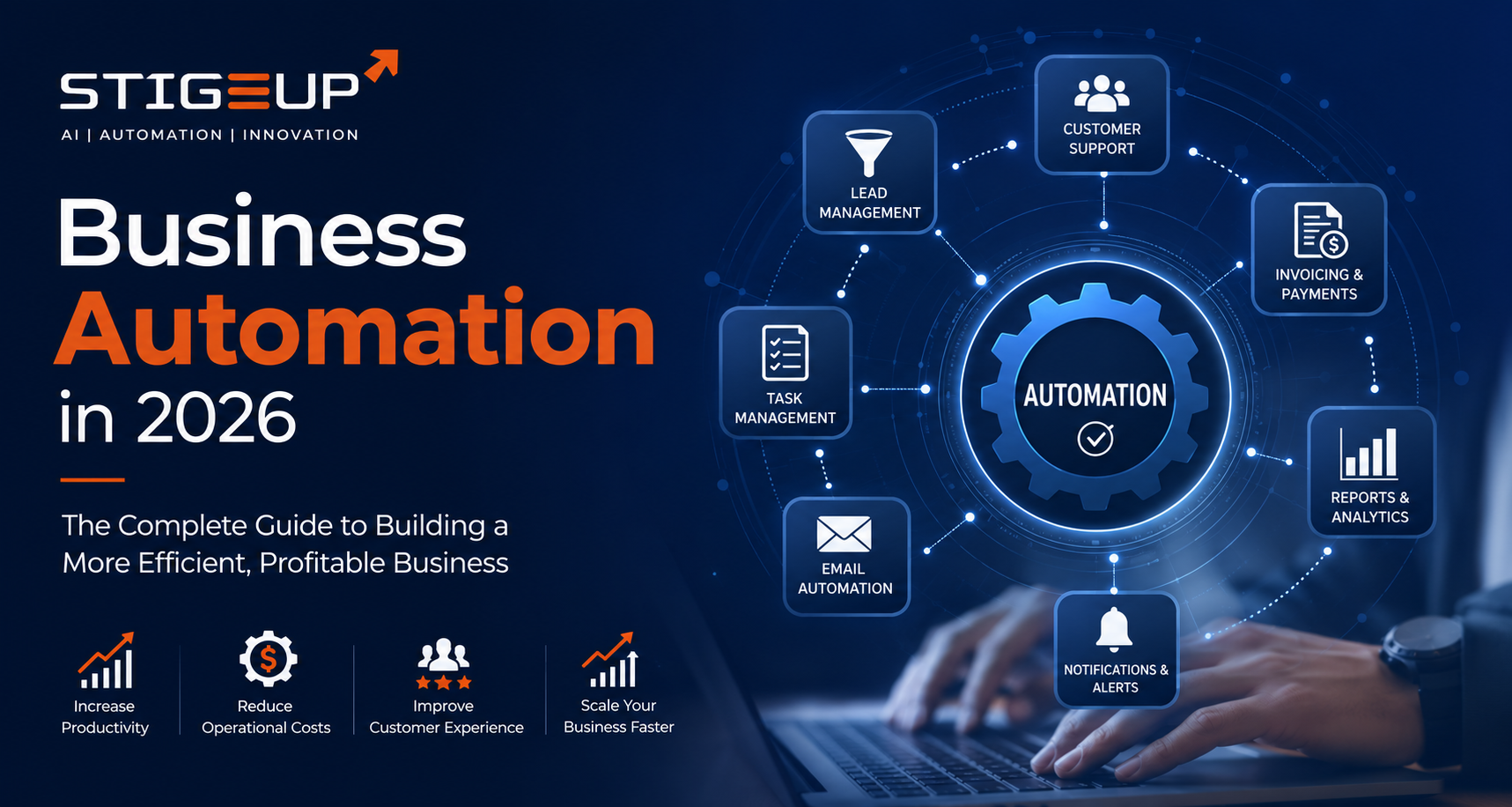 Business Automation: How Smart Systems Help Businesses Save Time, Cut Costs, and Scale Faster